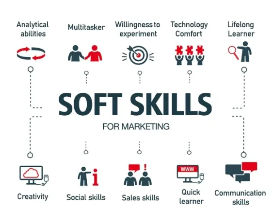 soft-skill