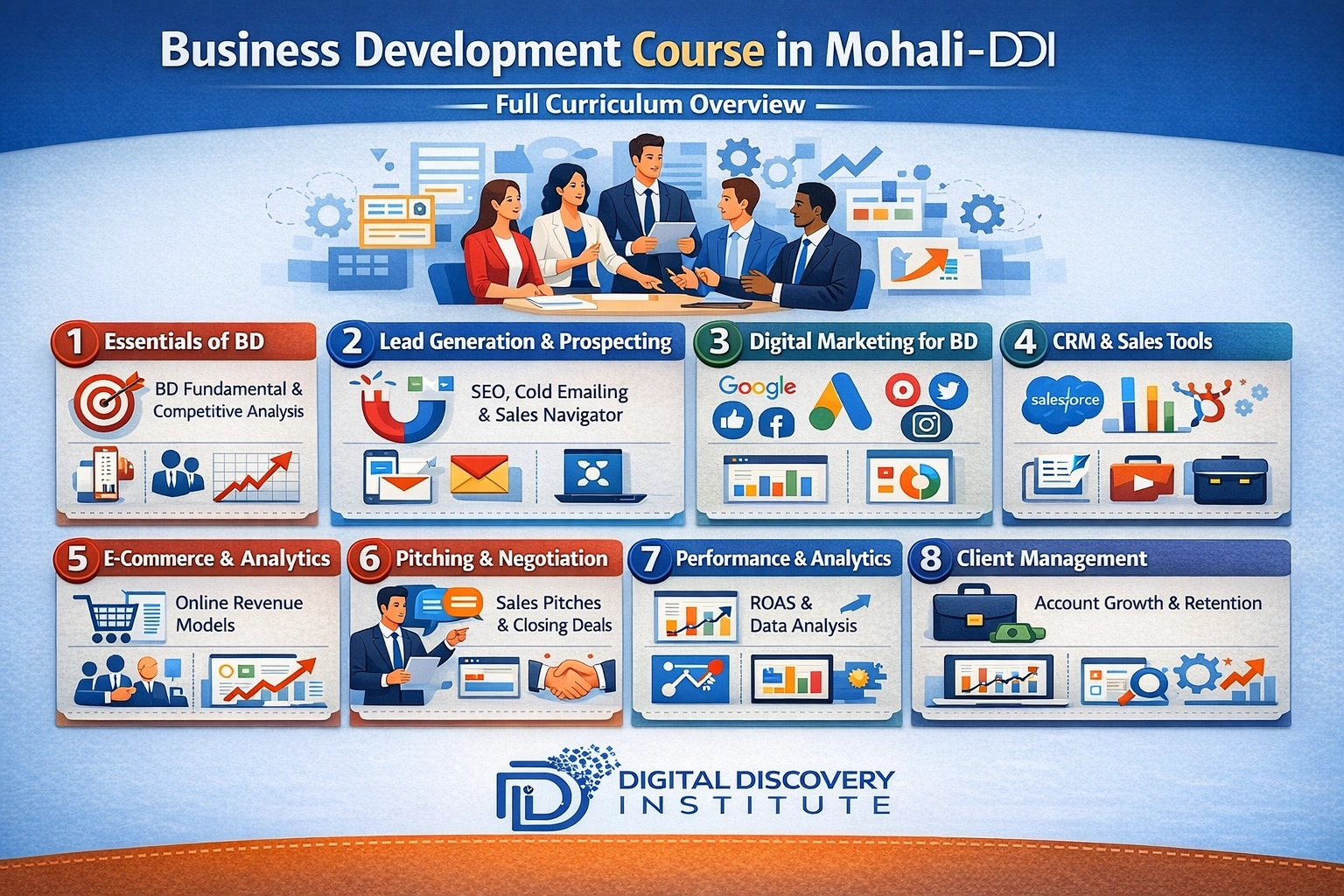 full-curriculum-overview