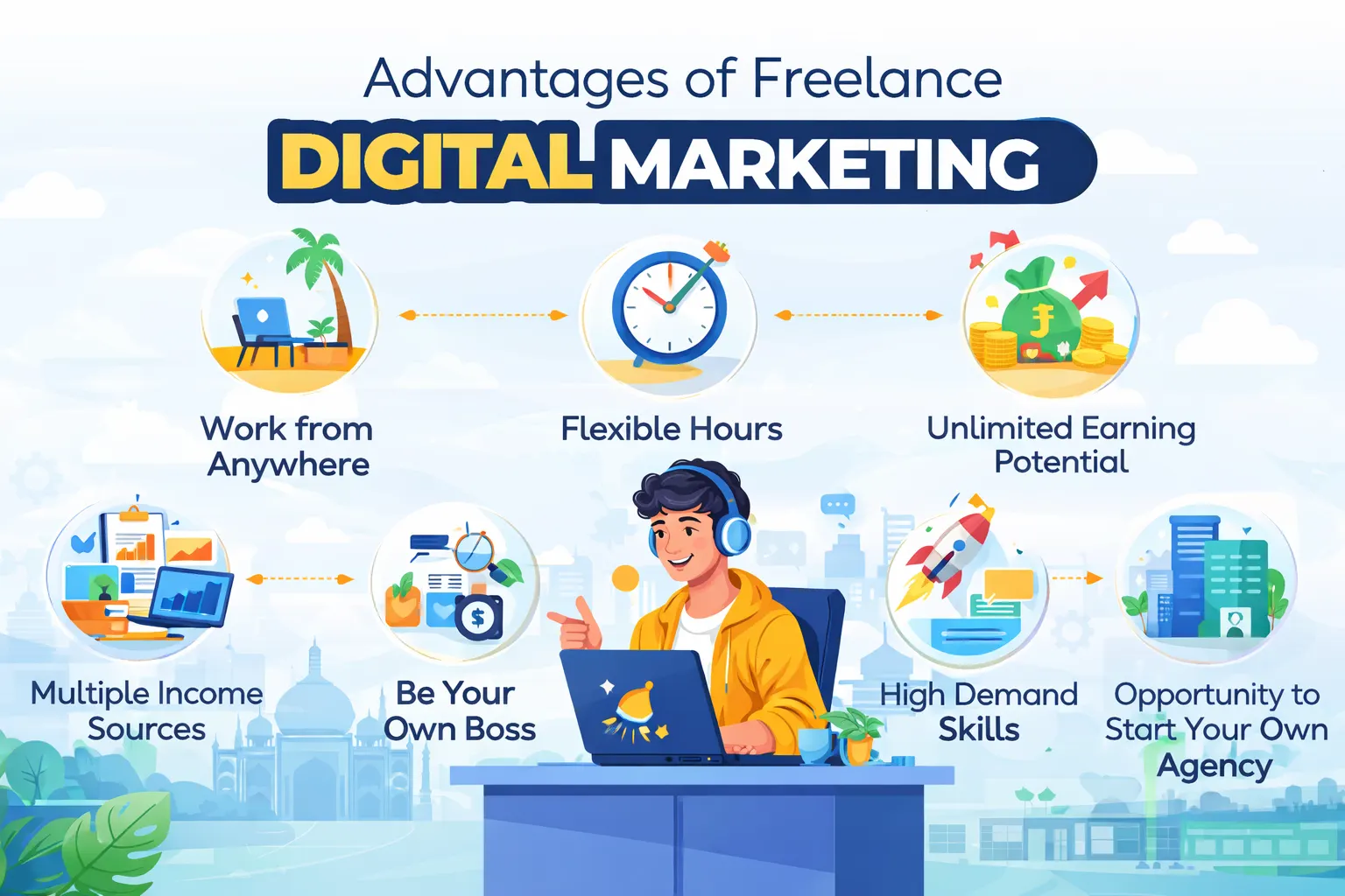 Freelance Digital Marketing1