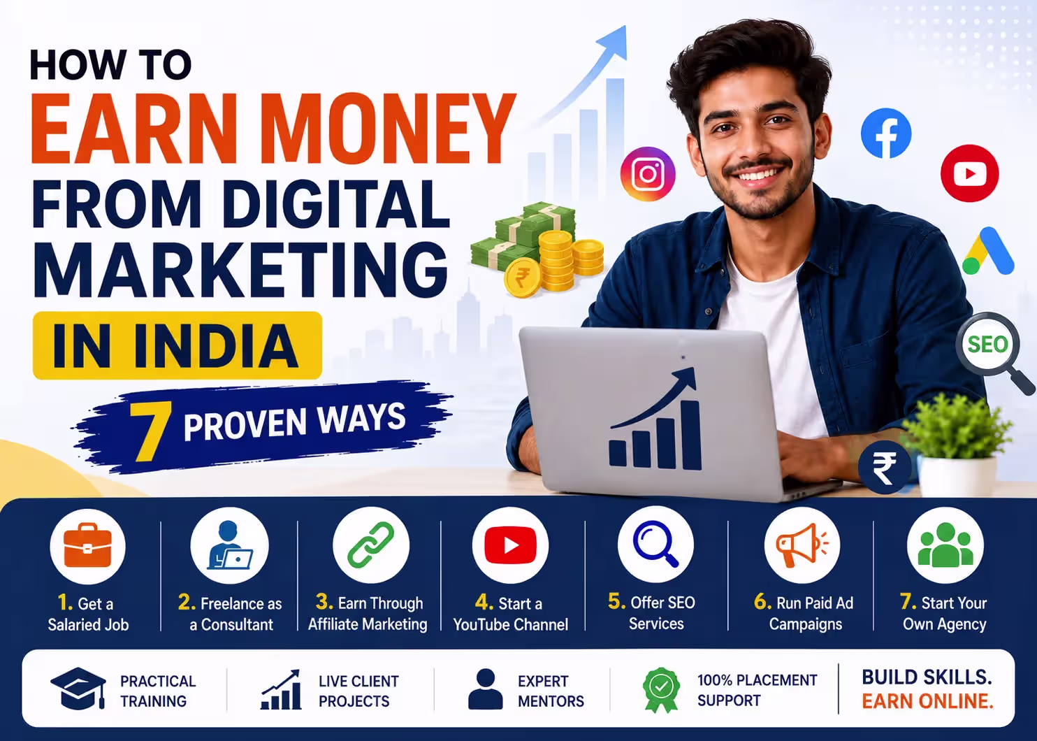 How to Earn Money from Digital Marketing1