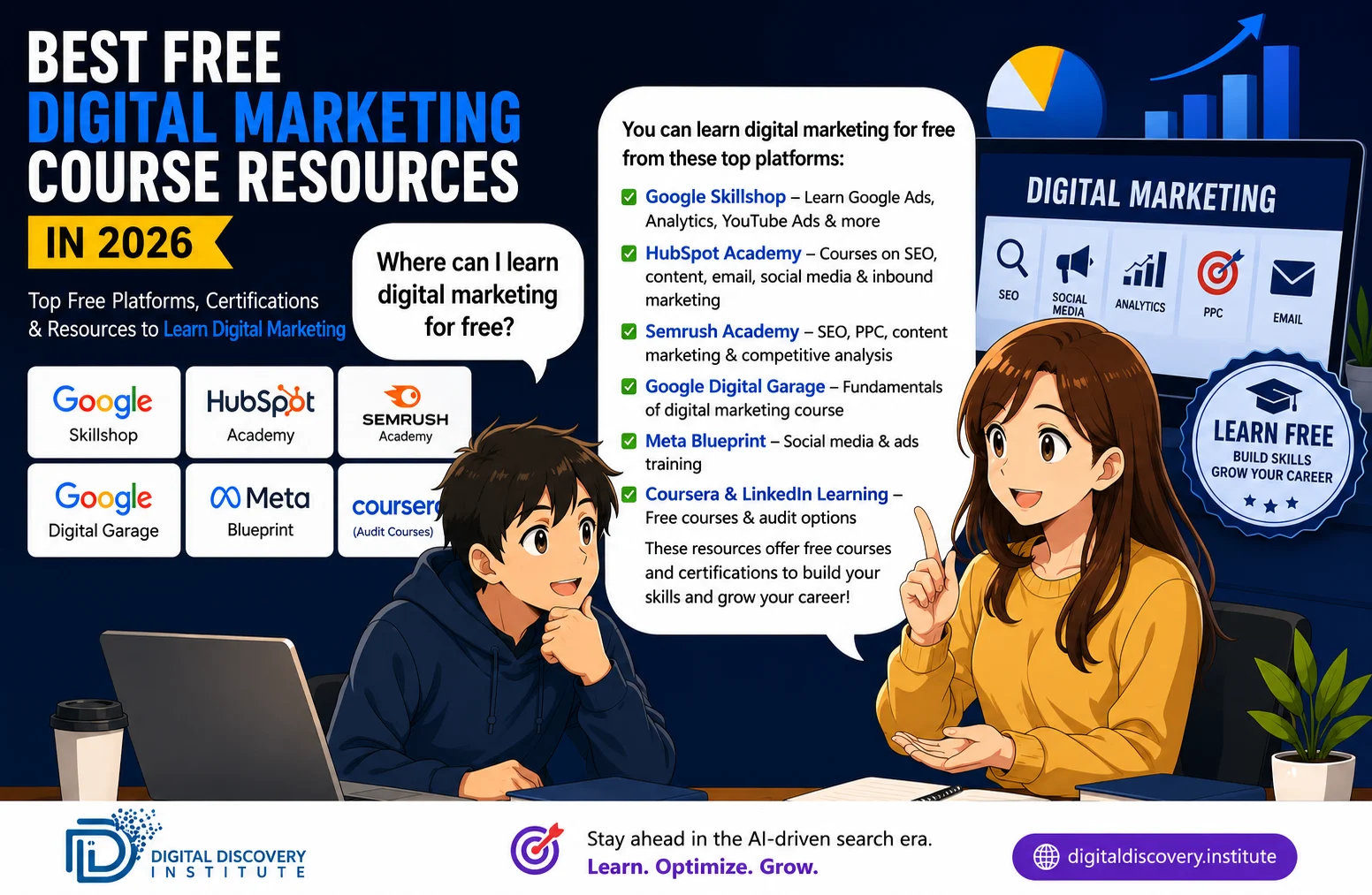 Best Free Resources