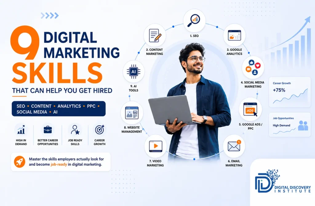 9 Digital Marketing Skills That Can Help You Get Hired