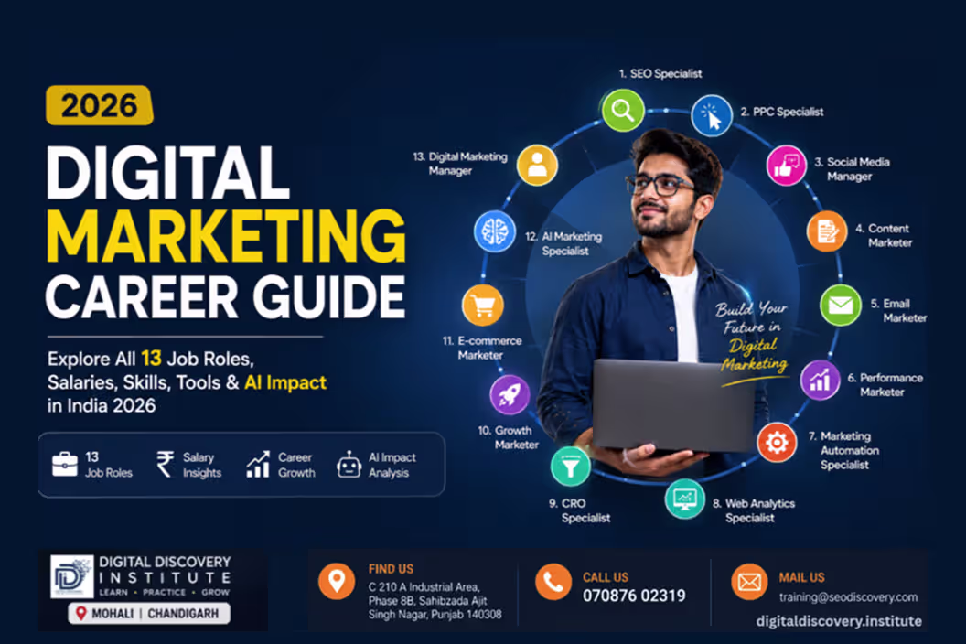Digital Marketing Career Guide 2026