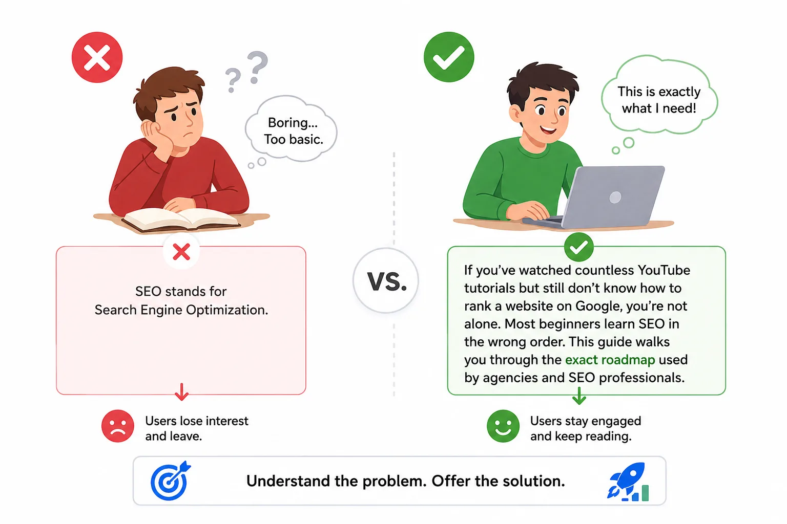 Hook – Capture Attention Immediately