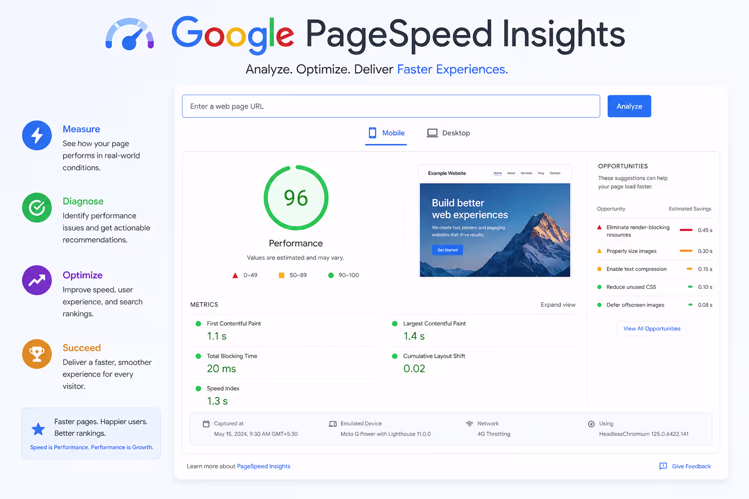 Google PageSpeed Insights