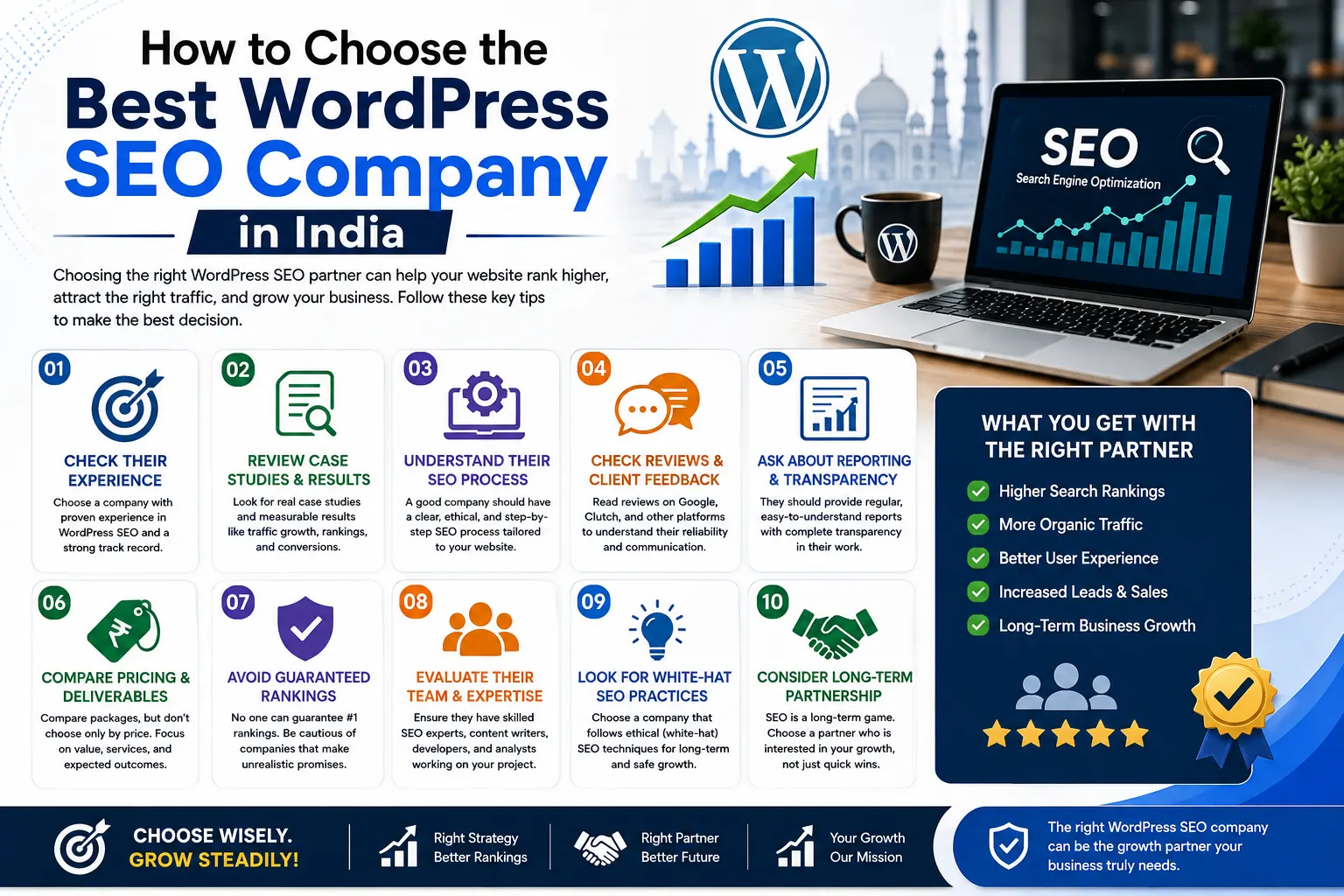 How to Choose the Best WordPress SEO Company in India