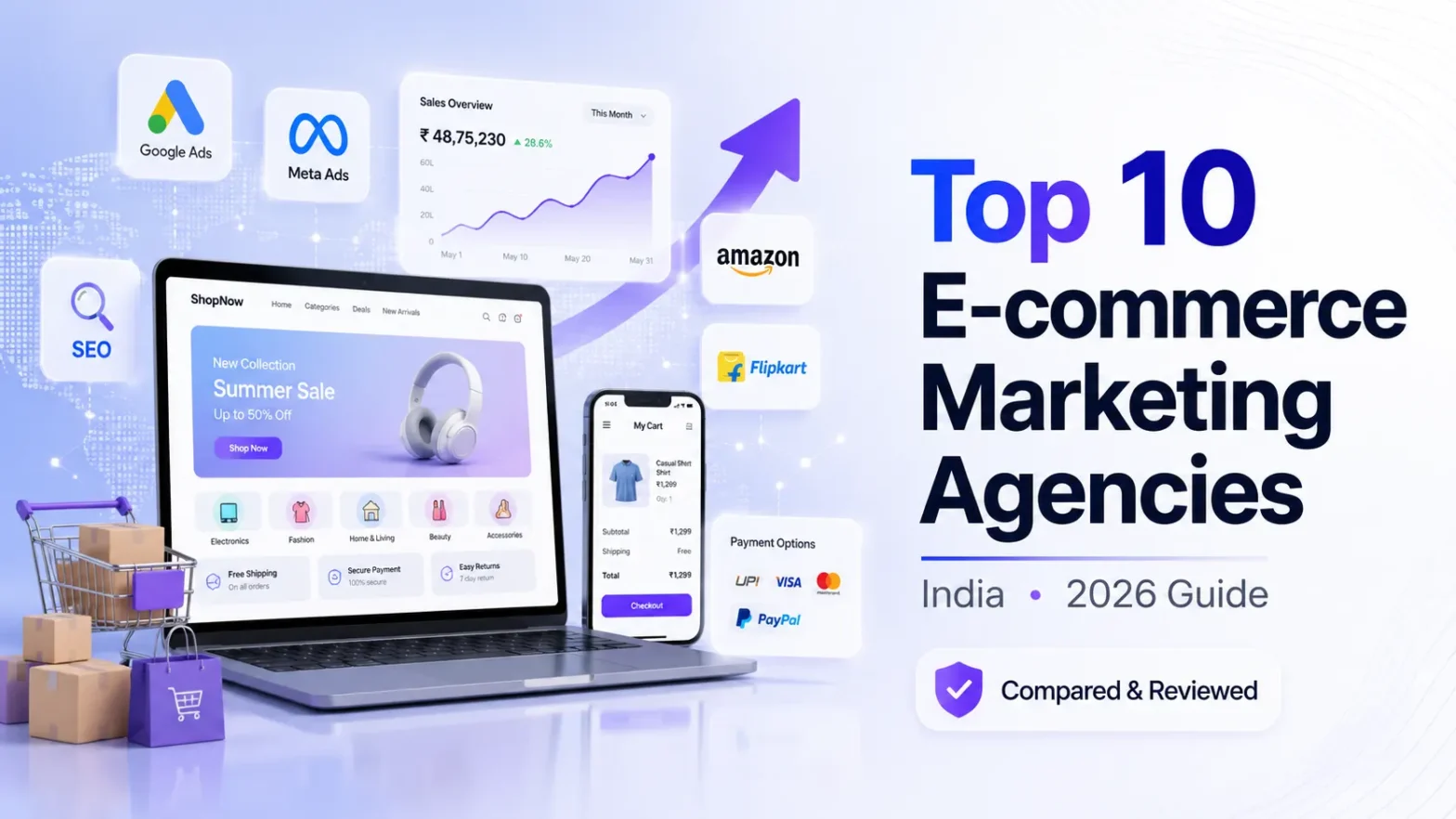 Top 10 Marketing Agencies for E-commerce in India