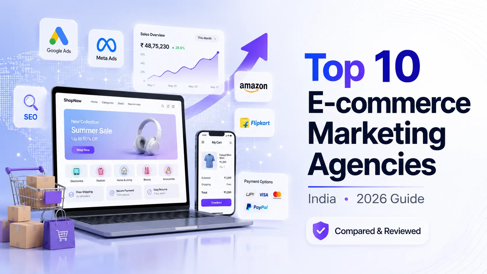 Top 10 Marketing Agencies for E-commerce in India
