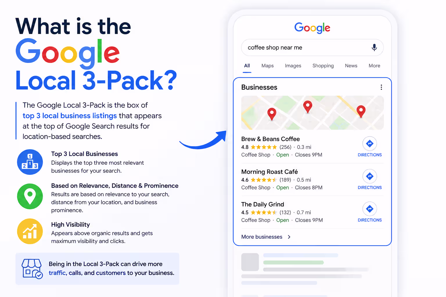 google local 3 pack