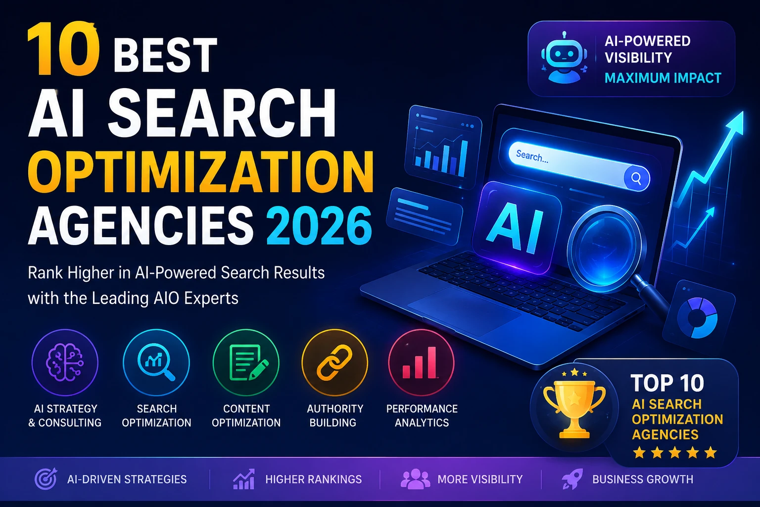 10 Best AI Search Optimization Agencies 2026