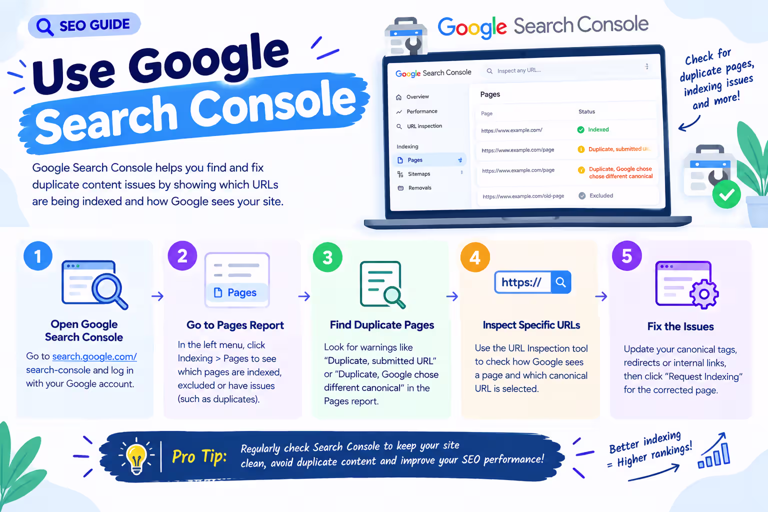 Use Google Search Console