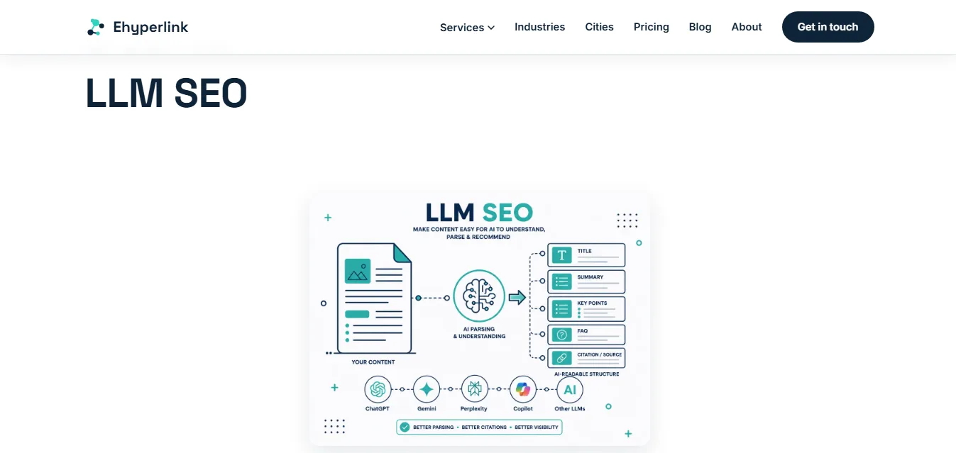 Ehyperlink LLM SEO services