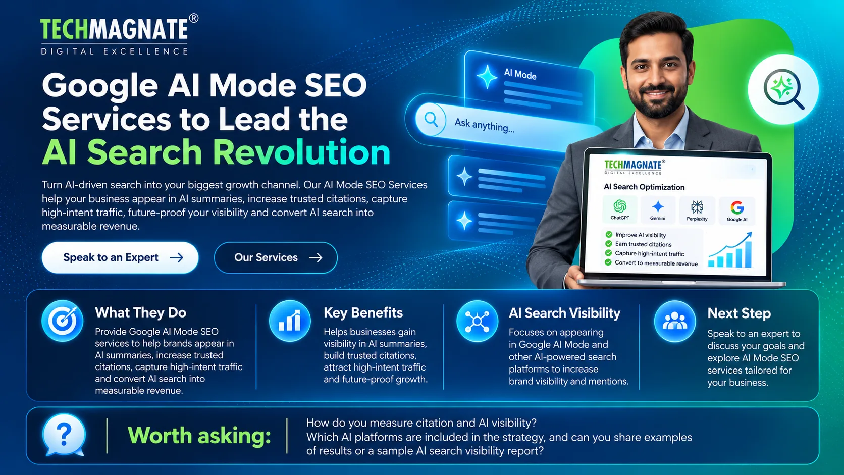 Techmagnate Google AI Mode SEO services