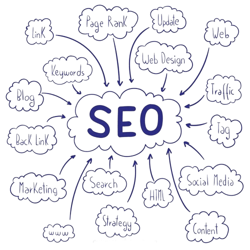 SEO-img