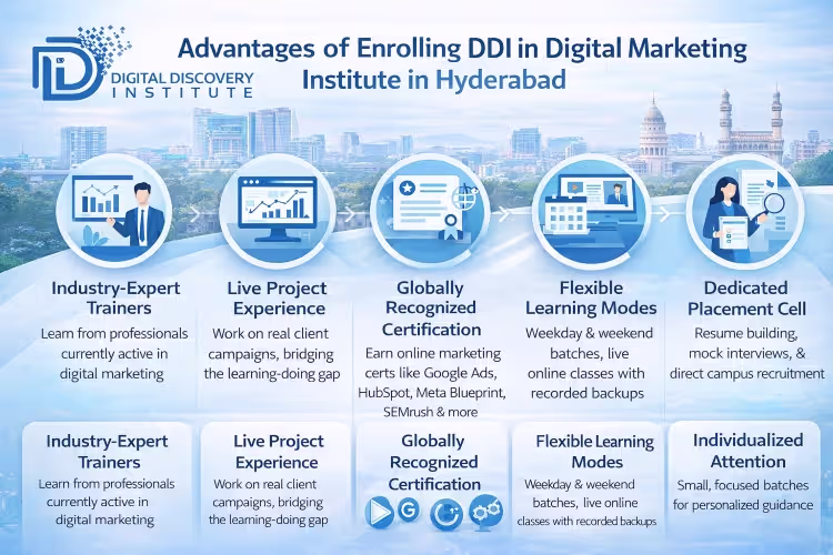 Advantages of Enrolling DDI