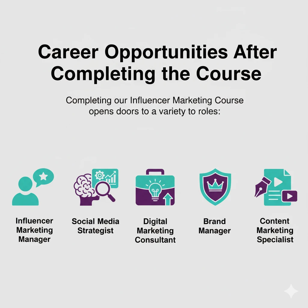 Career Opportunities
